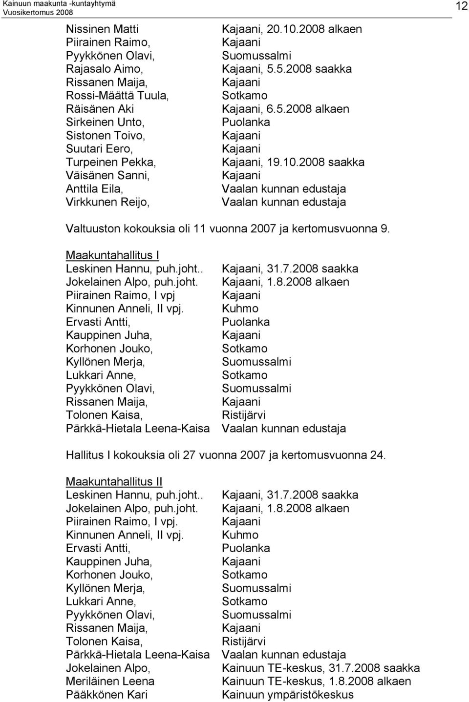 Maakuntahallitus I Leskinen Hannu, puh.joht.. Kajaani, 31.7.2008 saakka Jokelainen Alpo, puh.joht. Kajaani, 1.8.2008 alkaen Piirainen Raimo, I vpj Kajaani Kinnunen Anneli, II vpj.