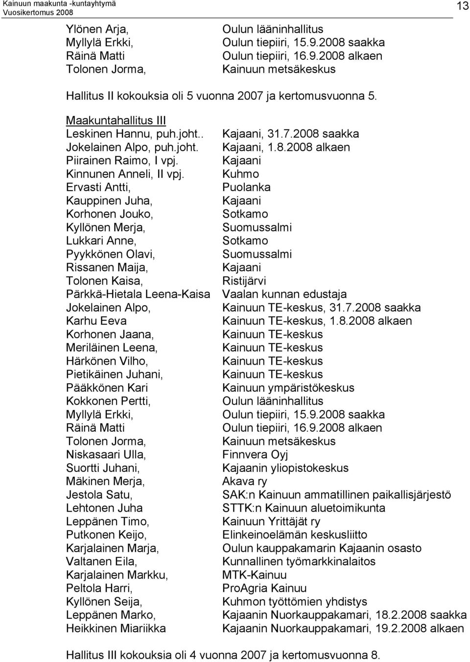 Kuhmo Ervasti Antti, Puolanka Kauppinen Juha, Kajaani Korhonen Jouko, Sotkamo Kyllönen Merja, Suomussalmi Lukkari Anne, Sotkamo Pyykkönen Olavi, Suomussalmi Rissanen Maija, Kajaani Tolonen Kaisa,