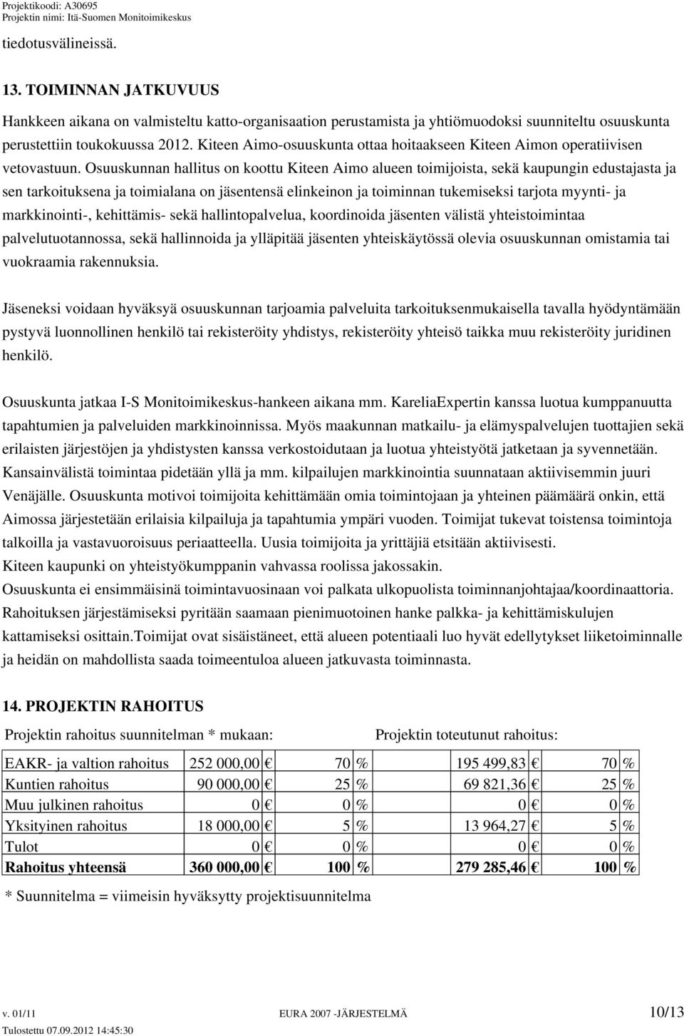 Osuuskunnan hallitus on koottu Kiteen Aimo alueen toimijoista, sekä kaupungin edustajasta ja sen tarkoituksena ja toimialana on jäsentensä elinkeinon ja toiminnan tukemiseksi tarjota myynti- ja