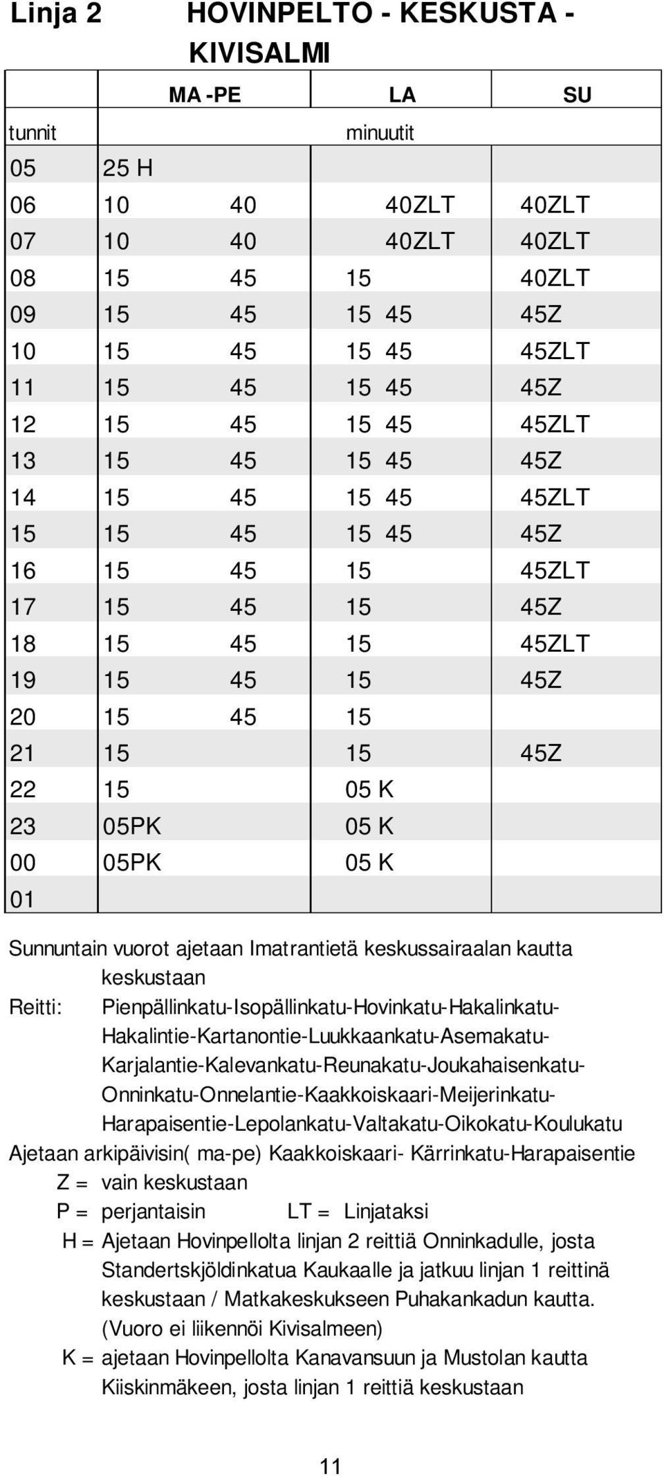 vuorot ajetaan Imatrantietä keskussairaalan kautta keskustaan Reitti: Pienpällinkatu-Isopällinkatu-Hovinkatu-Hakalinkatu- Hakalintie-Kartanontie-Luukkaankatu-Asemakatu-