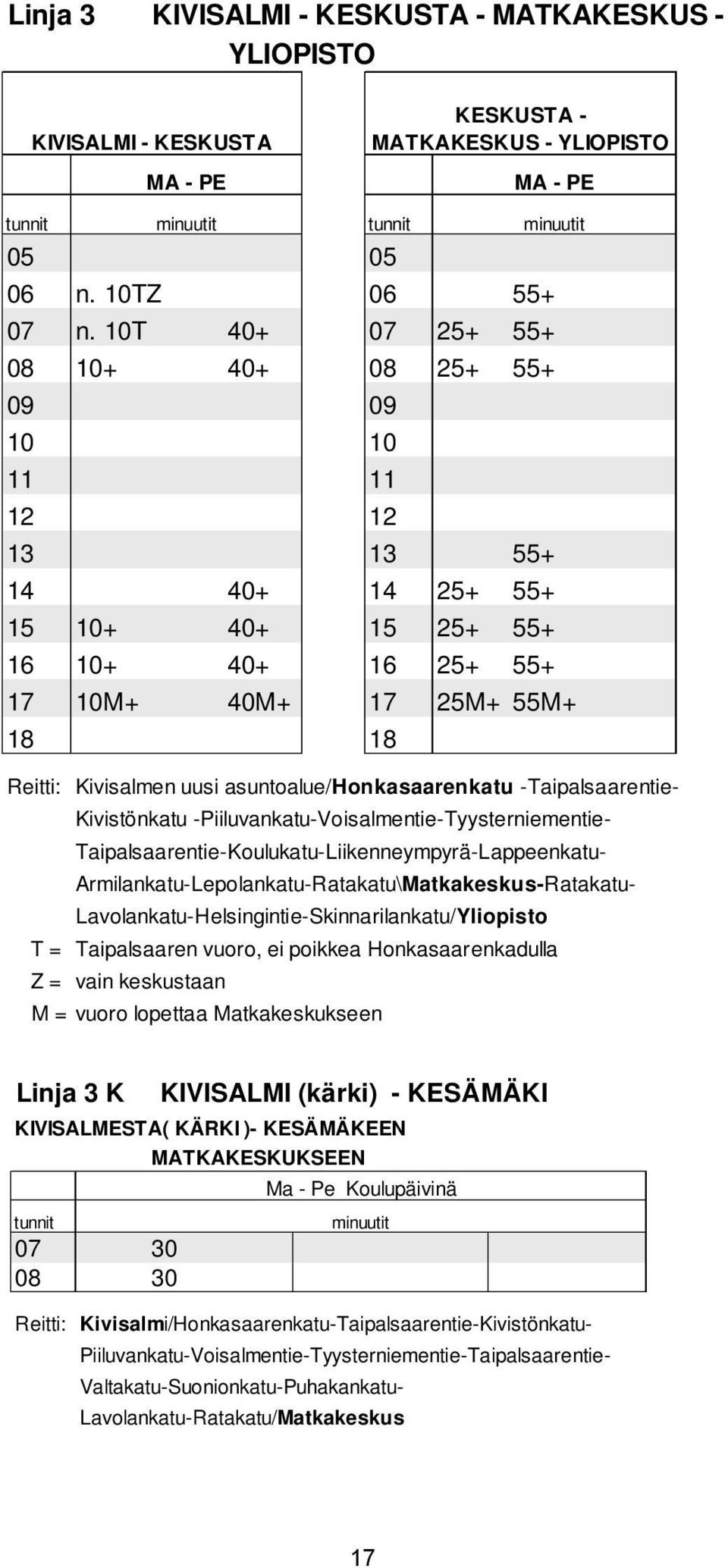 asuntoalue/honkasaarenkatu -Taipalsaarentie- Kivistönkatu -Piiluvankatu-Voisalmentie-Tyysterniementie- Taipalsaarentie-Koulukatu-Liikenneympyrä-Lappeenkatu-