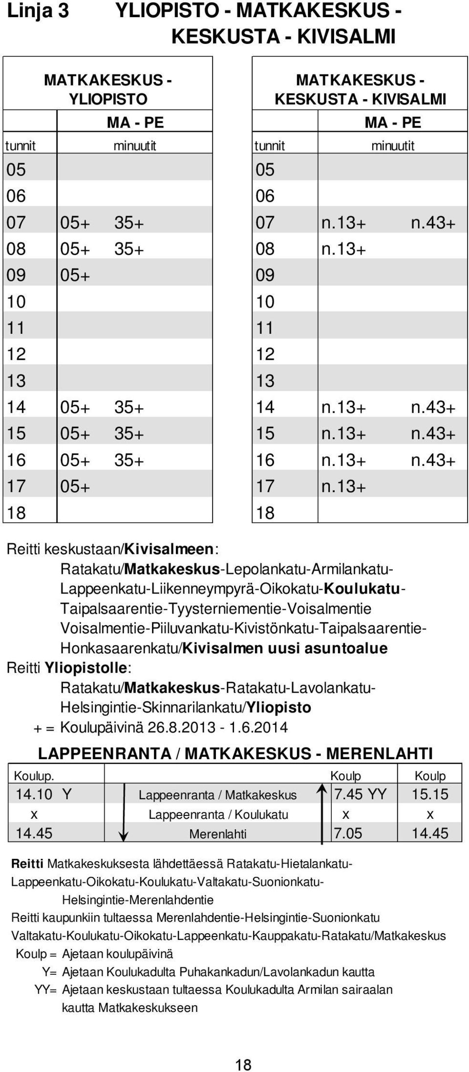 13+ 18 18 MATKAKESKUS - KESKUSTA - KIVISALMI MA - PE Reitti keskustaan/kivisalmeen: Ratakatu/Matkakeskus-Lepolankatu-Armilankatu- Lappeenkatu-Liikenneympyrä-Oikokatu-Koulukatu-