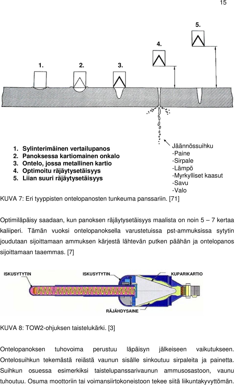 [71] Jäännössuihku -Paine -Sirpale -Lämpö -Myrkylliset kaasut -Savu -Valo Optimiläpäisy saadaan, kun panoksen räjäytysetäisyys maalista on noin 5 7 kertaa kaliiperi.