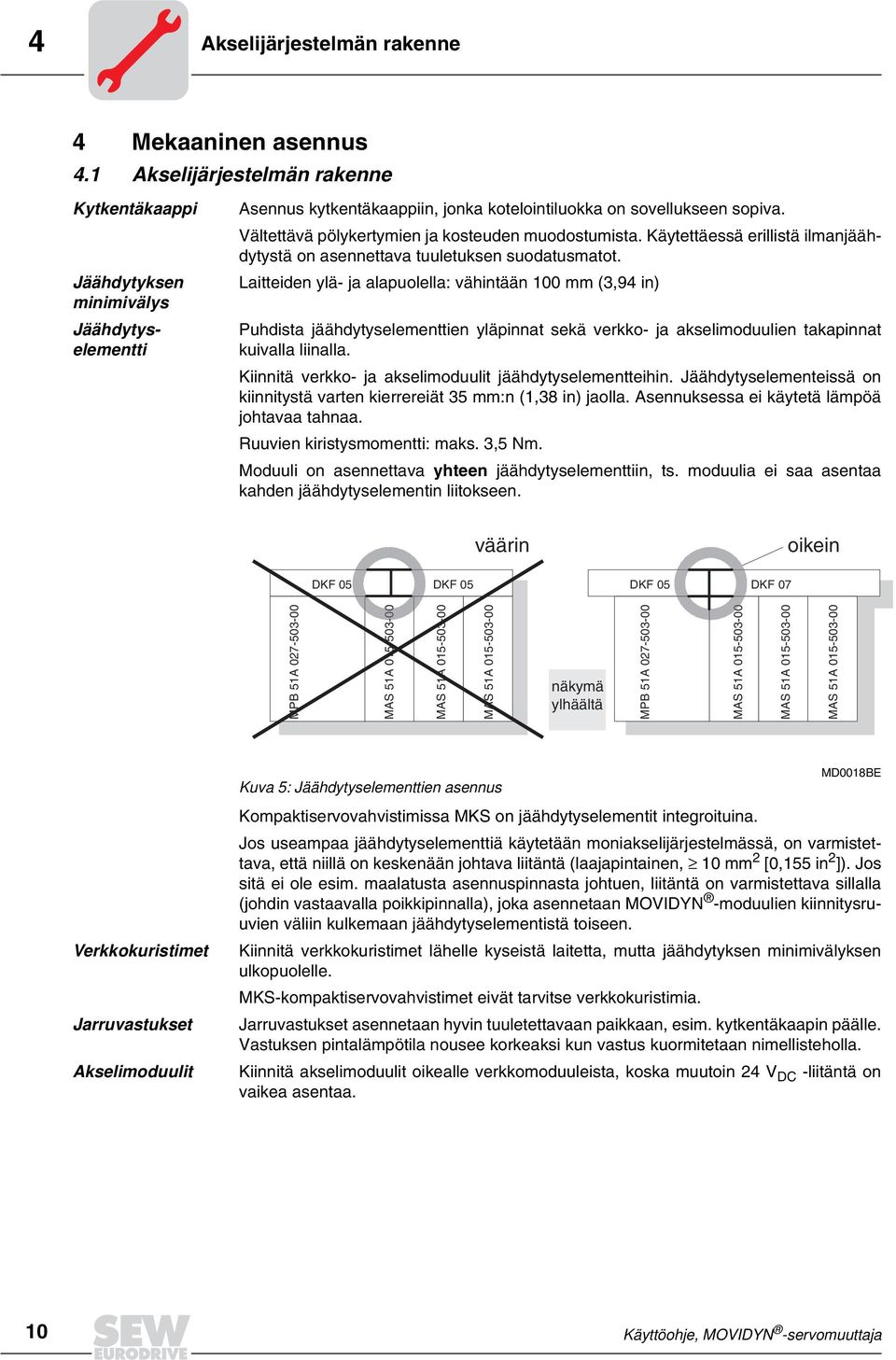 Vältettävä pölykertymien ja kosteuden muodostumista. Käytettäessä erillistä ilmanjäähdytystä on asennettava tuuletuksen suodatusmatot.