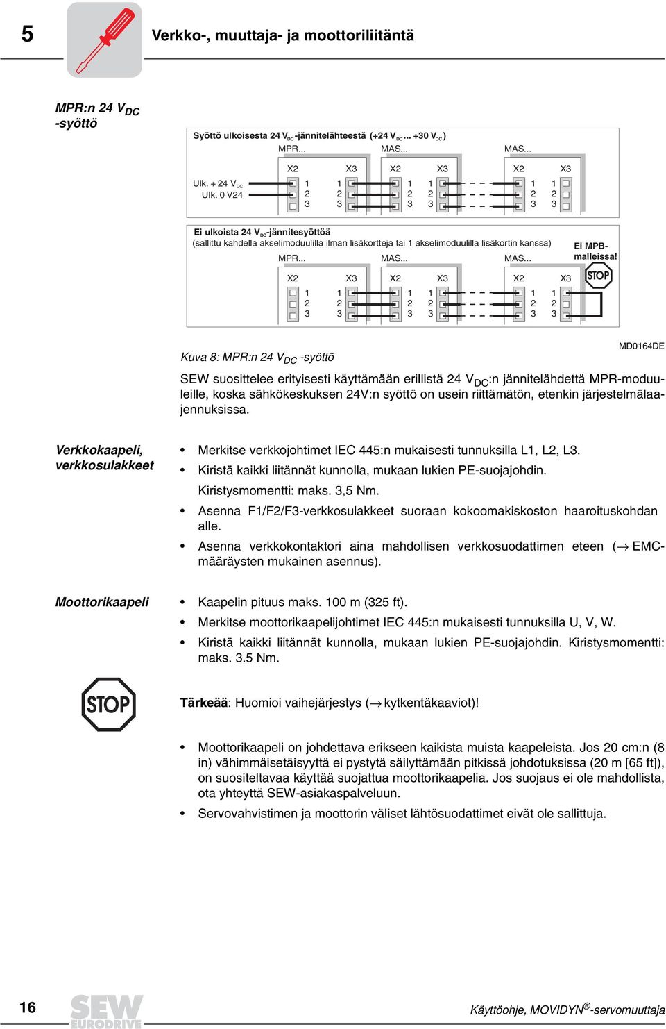 X X X X X X Kuva 8: MPR:n 4 V DC -syöttö MD064DE SEW suosittelee erityisesti käyttämään erillistä 4 V DC :n jännitelähdettä MPR-moduuleille, koska sähkökeskuksen 4V:n syöttö on usein riittämätön,