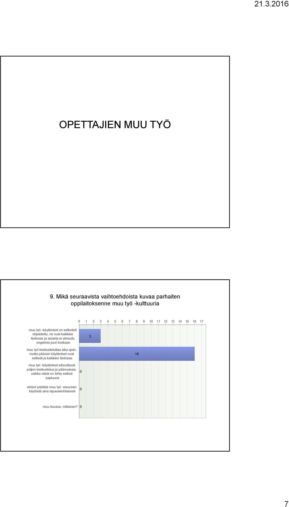 selkeästi ohjeistettu, ne ovat kaikkien tiedossa ja asiasta ei aiheudu ongelmia juuri koskaan muu työ keskusteluttaa aika ajoin, mutta