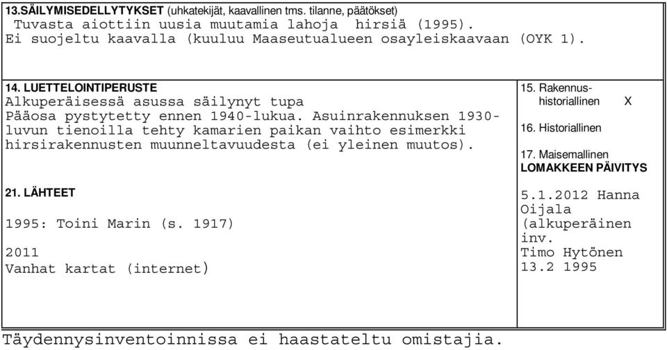 Asuinrakennuksen 1930- luvun tienoilla tehty kamarien paikan vaihto esimerkki hirsirakennusten muunneltavuudesta (ei yleinen muutos). 21. LÄHTEET 1995: Toini Marin (s.