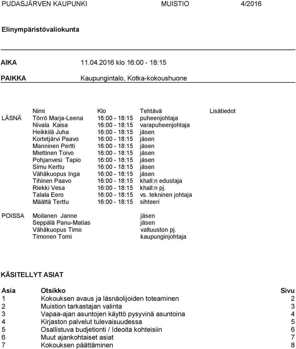 16:00-18:15 jäsen Kortetjärvi Paavo 16:00-18:15 jäsen Manninen Pertti 16:00-18:15 jäsen Miettinen Toivo 16:00-18:15 jäsen Pohjanvesi Tapio 16:00-18:15 jäsen Simu Kerttu 16:00-18:15 jäsen Vähäkuopus