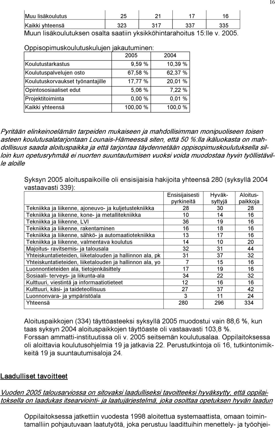 5,06 % 7,22 % Projektitoiminta 0,00 % 0,01 % Kaikki yhteensä 100,00 % 100,0 % Pyritään elinkeinoelämän tarpeiden mukaiseen ja mahdollisimman monipuoliseen toisen asteen koulutusalatarjontaan Lounais