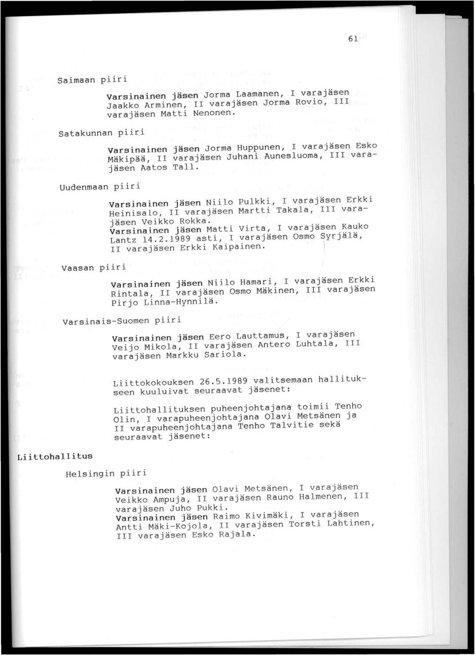 Lo, II varajäsen Martti Takala, 111 varajäsen Veikko Rokka. Varsinainen jäsen Matti virta, 1 varajäsen Kauko Lanti 14.2.1989 asti, 1 vara]asen Osmo Syrjälä, II varajäsen Erkki Kaipainen.