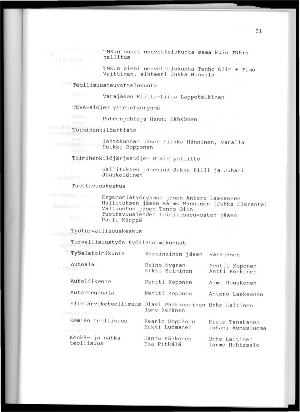 Hallituksen jäseninä Jukka Pilli ja Juhani Jääskeläinen Ergonomiatyöryhmän Jasen Antero Laaksonen Hallituksen jäsen Raimo Manninen (Jukka Eloranta) Valtuuston jäsen Tenho Olin Tuottavuuslehden