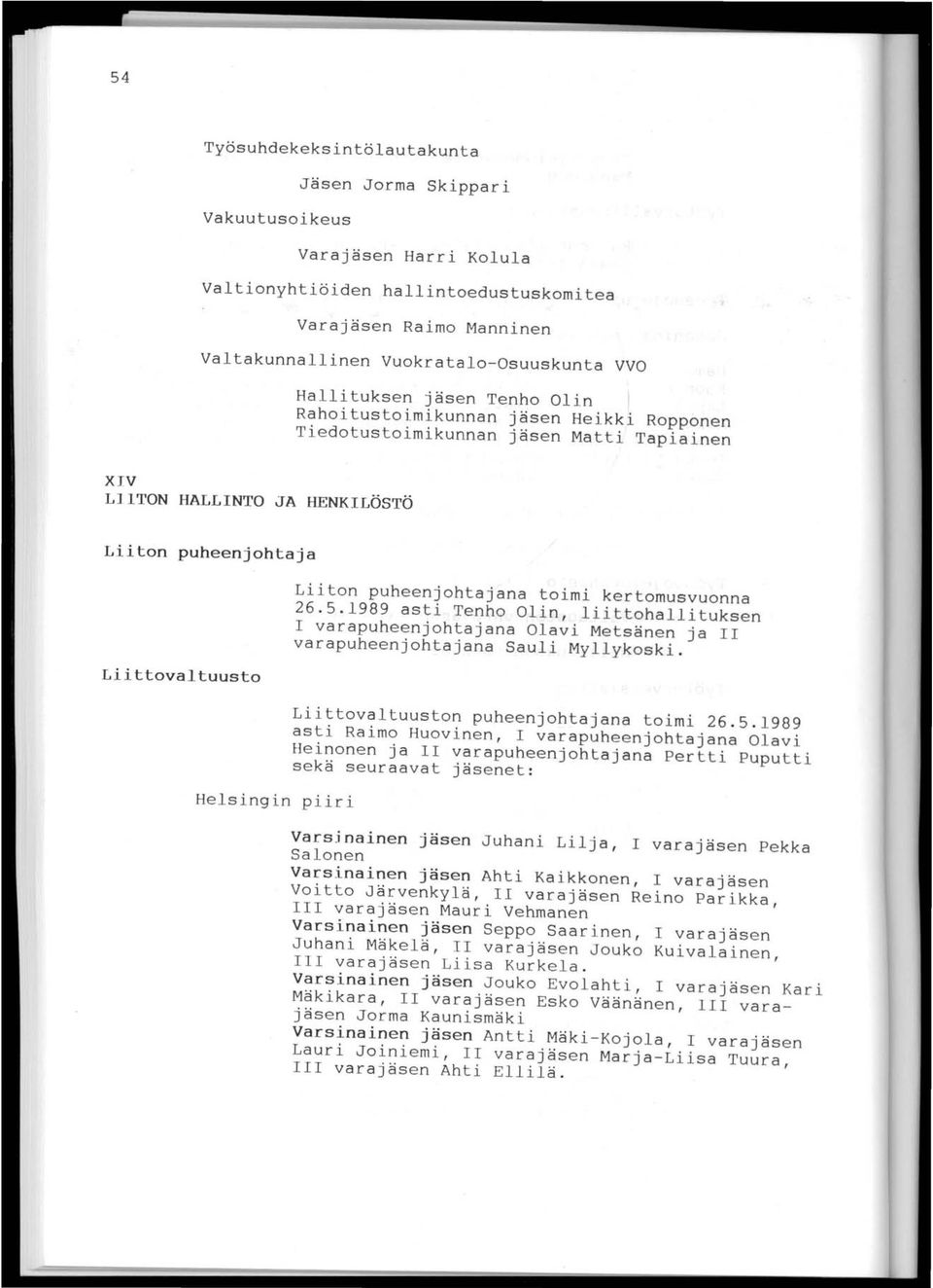 puheenjohtajana toimi kertomusvuonna 26.5.1989 asti Tenho Olin, liittohallituksen 1 varapuheenjohtajana Olavi Metsänen ja II varapuheenjohtajana Sauli Myllykoski.
