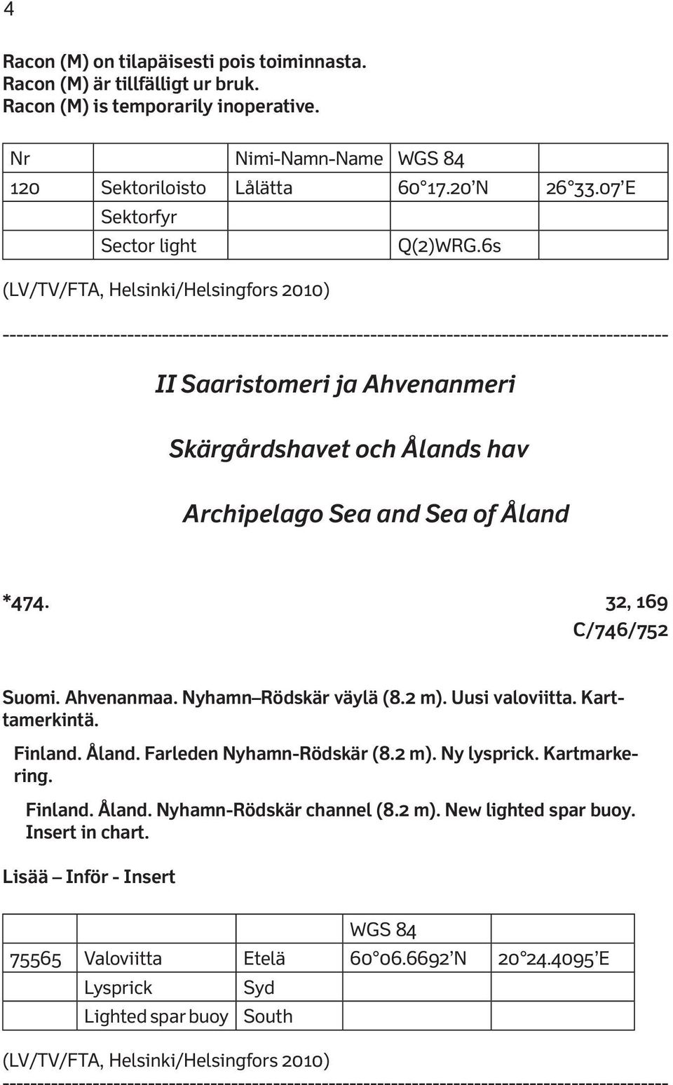 6s ------------------------------------------------------------------------------------------------ II Saaristomeri ja Ahvenanmeri Skärgårdshavet och Ålands hav Archipelago Sea and Sea of Åland *474.