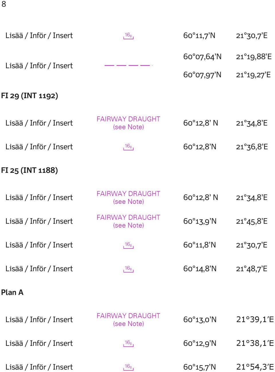 34,8 E Lisää / Inför / Insert 60 13,9 N 21 45,8 E Lisää / Inför / Insert 60 11,8 N 21 30,7 E Lisää / Inför / Insert 60 14,8 N 21 48,7