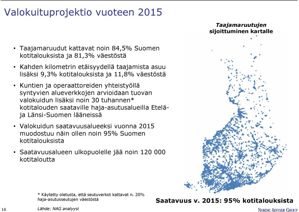 kotitalouden saataville haja-asutusalueilla Eteläja Länsi-Suomen lääneissä Valokuidun saatavuusalueeksi vuonna 2015 muodostuu näin ollen noin 95% Suomen kotitalouksista