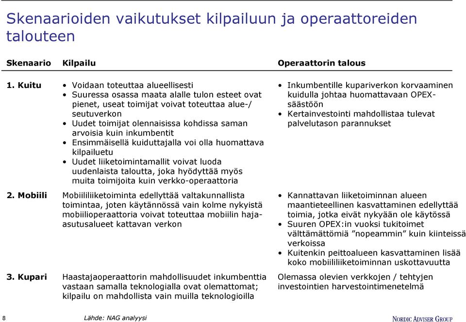 kuin inkumbentit Ensimmäisellä kuiduttajalla voi olla huomattava kilpailuetu Uudet liiketoimintamallit voivat luoda uudenlaista taloutta, joka hyödyttää myös muita toimijoita kuin verkko-operaattoria