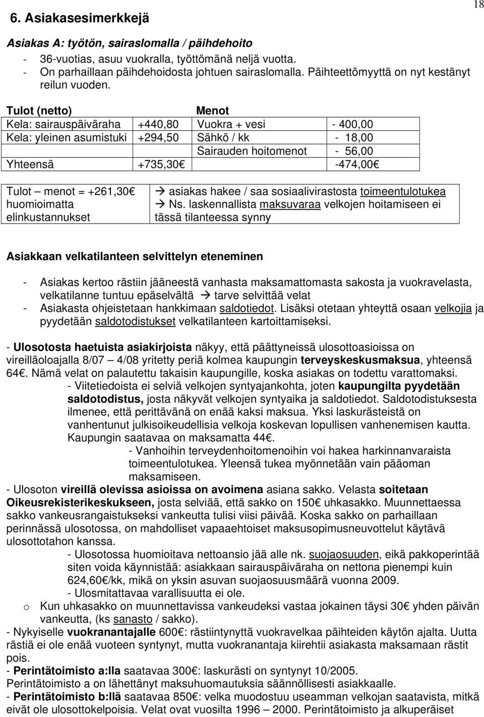 Tulot (netto) Menot Kela: sairauspäiväraha +440,80 Vuokra + vesi - 400,00 Kela: yleinen asumistuki +294,50 Sähkö / kk - 18,00 Sairauden hoitomenot - 56,00 Yhteensä +735,30-474,00 Tulot menot =