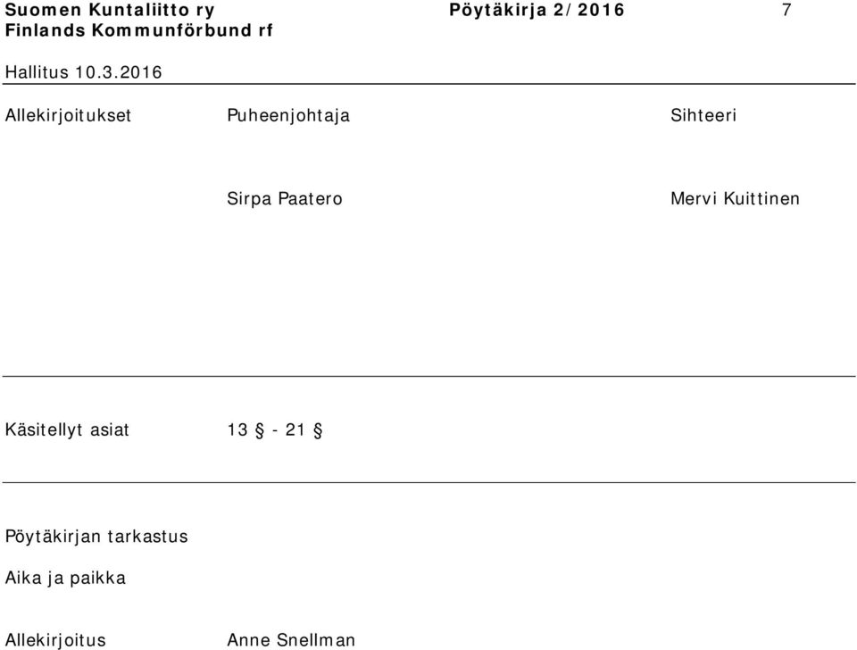 Paatero Mervi Kuittinen Käsitellyt asiat 13-21