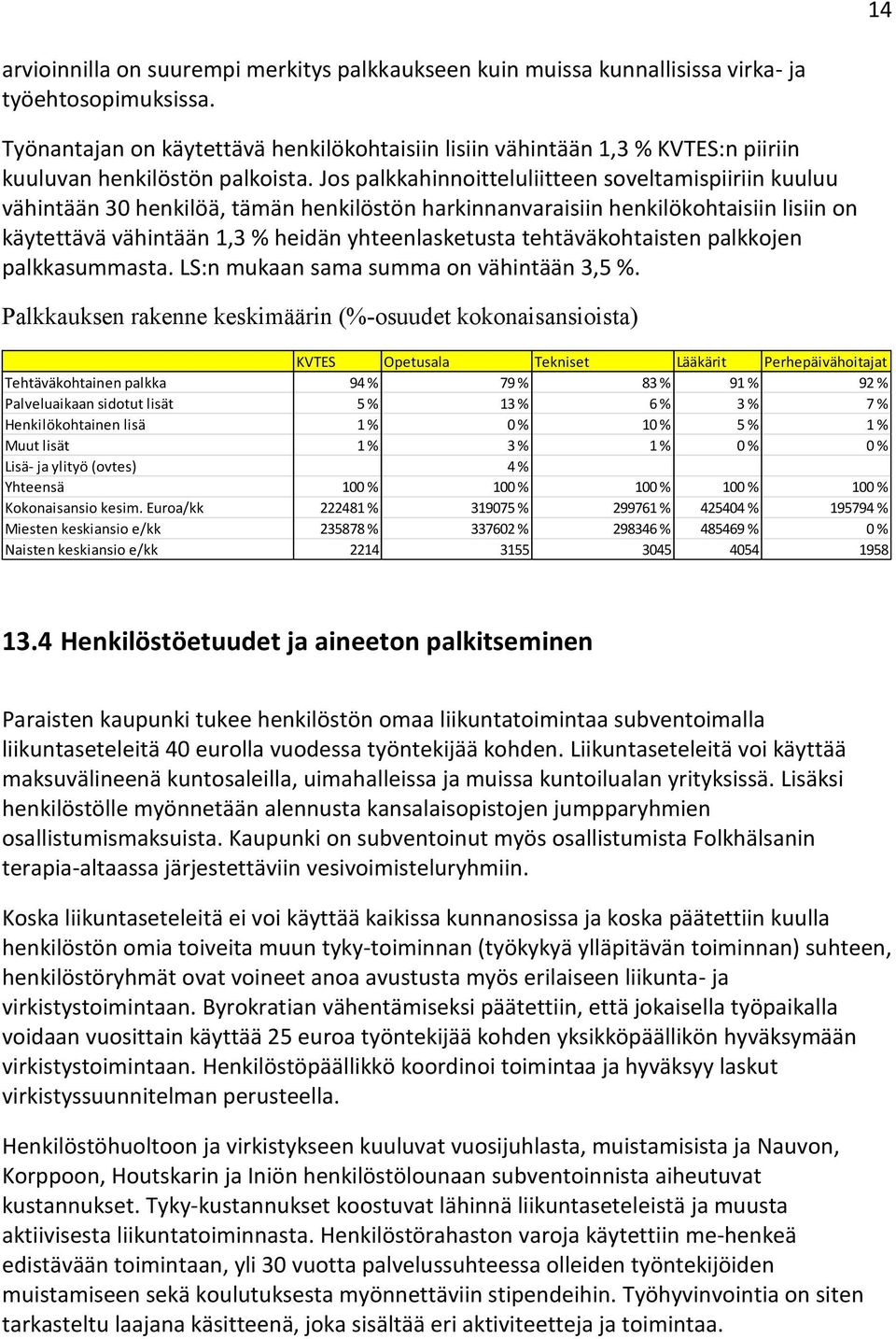 Jos palkkahinnoitteluliitteen soveltamispiiriin kuuluu vähintään 30 henkilöä, tämän henkilöstön harkinnanvaraisiin henkilökohtaisiin lisiin on käytettävä vähintään 1,3 % heidän yhteenlasketusta