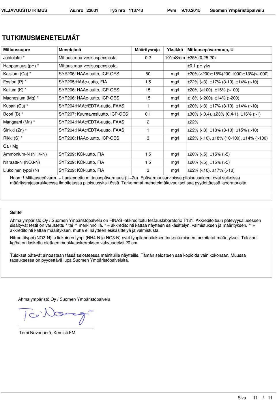 2 10mScm ±25%(0,25-20) Mittaus maa-vesisuspensiosta ±0,1 ph yks SYP206: HAAc-uutto, ICP-OES 50 mgl ±20%(<200)±15%(200-1000)±13%(>1000) SYP205:HAAc-uutto, FIA 1.