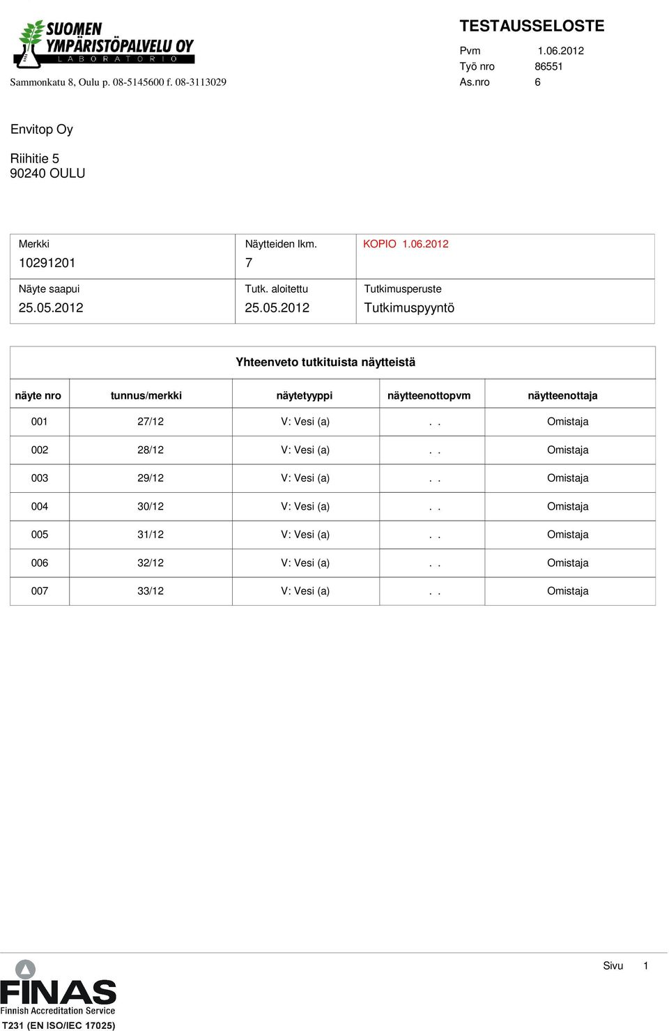 aloitettu 25.05.2012 KOPIO 1.06.