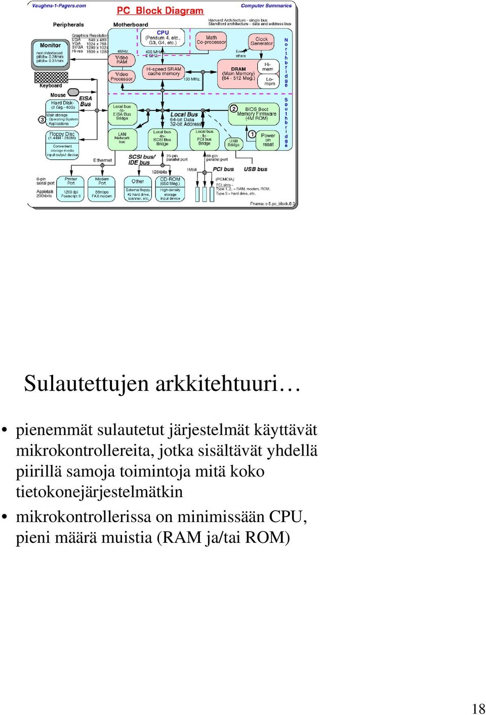 samoja toimintoja mitä koko tietokonejärjestelmätkin
