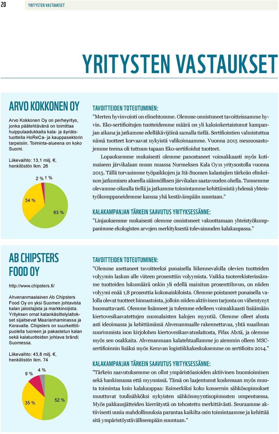 Olemme onnistuneet tavoitteissamme hyvin. Eko-sertifioitujen tuotteidemme määrä on yli kaksinkertaistunut kampanjan aikana ja jatkamme edelläkävijöinä samalla tiellä.