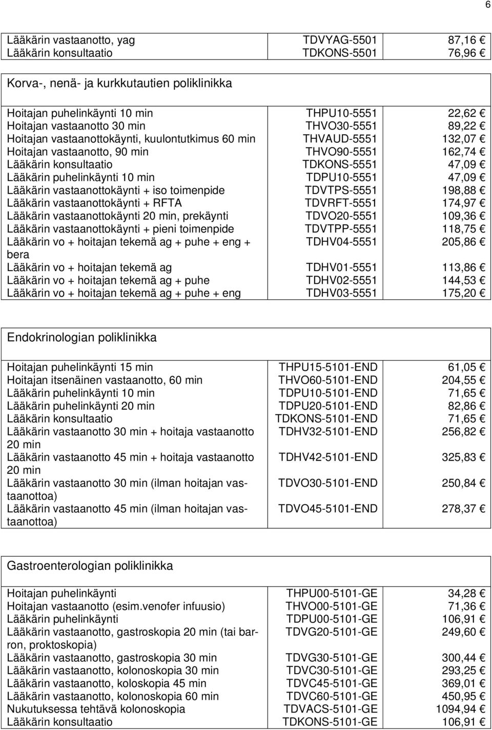 prekäynti Lääkärin vastaanottokäynti + pieni toimenpide Lääkärin vo + hoitajan tekemä ag + puhe + eng + bera Lääkärin vo + hoitajan tekemä ag Lääkärin vo + hoitajan tekemä ag + puhe Lääkärin vo +