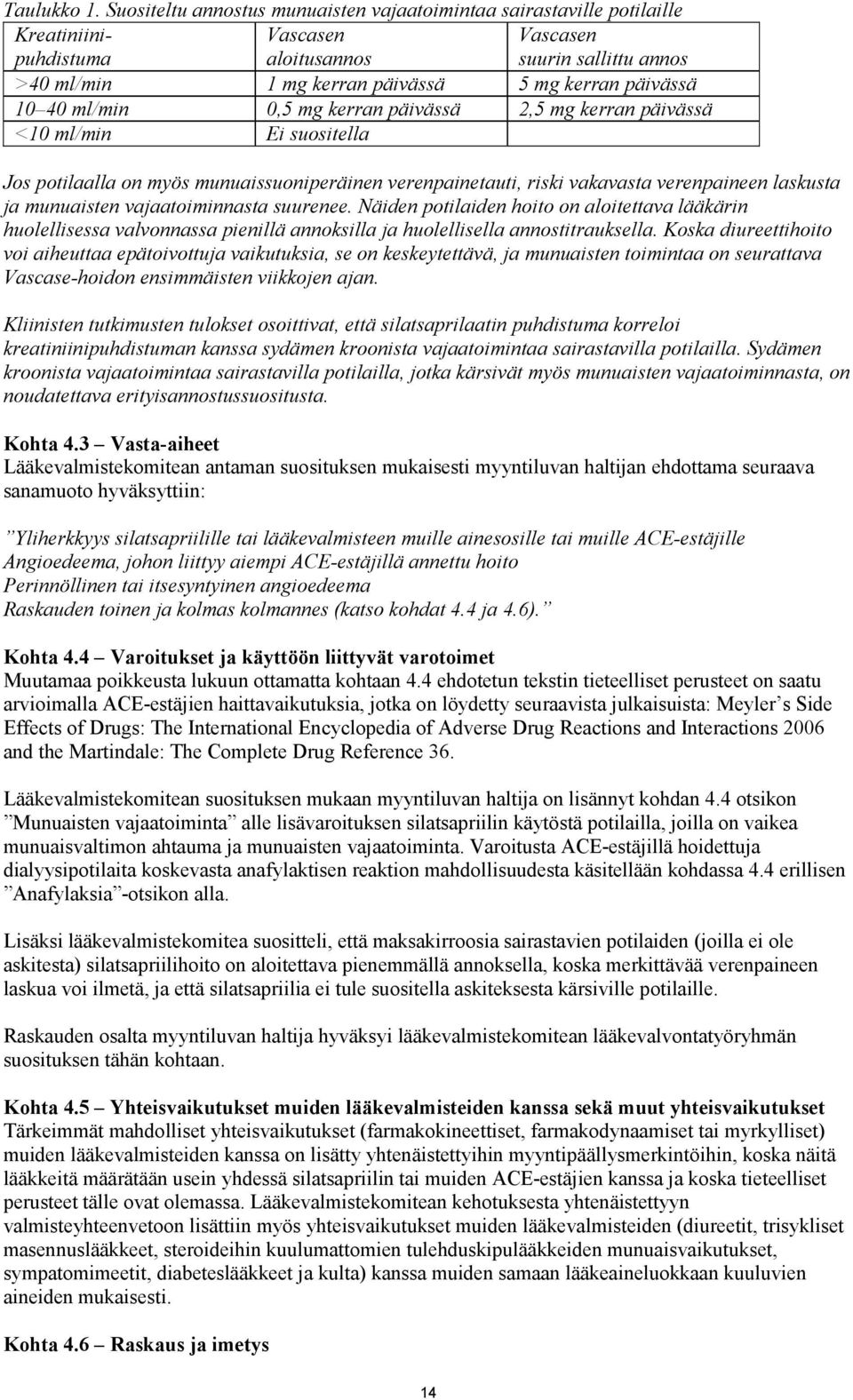 10 40 ml/min 0,5 mg kerran päivässä 2,5 mg kerran päivässä <10 ml/min Ei suositella Jos potilaalla on myös munuaissuoniperäinen verenpainetauti, riski vakavasta verenpaineen laskusta ja munuaisten