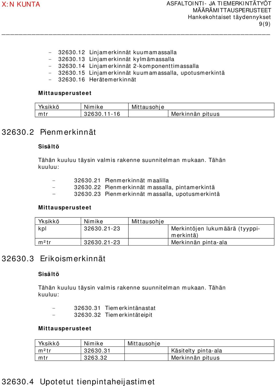 21 Pienmerkinnät maalilla - 32630.22 Pienmerkinnät massalla, pintamerkintä - 32630.23 Pienmerkinnät massalla, upotusmerkintä kpl 32630.