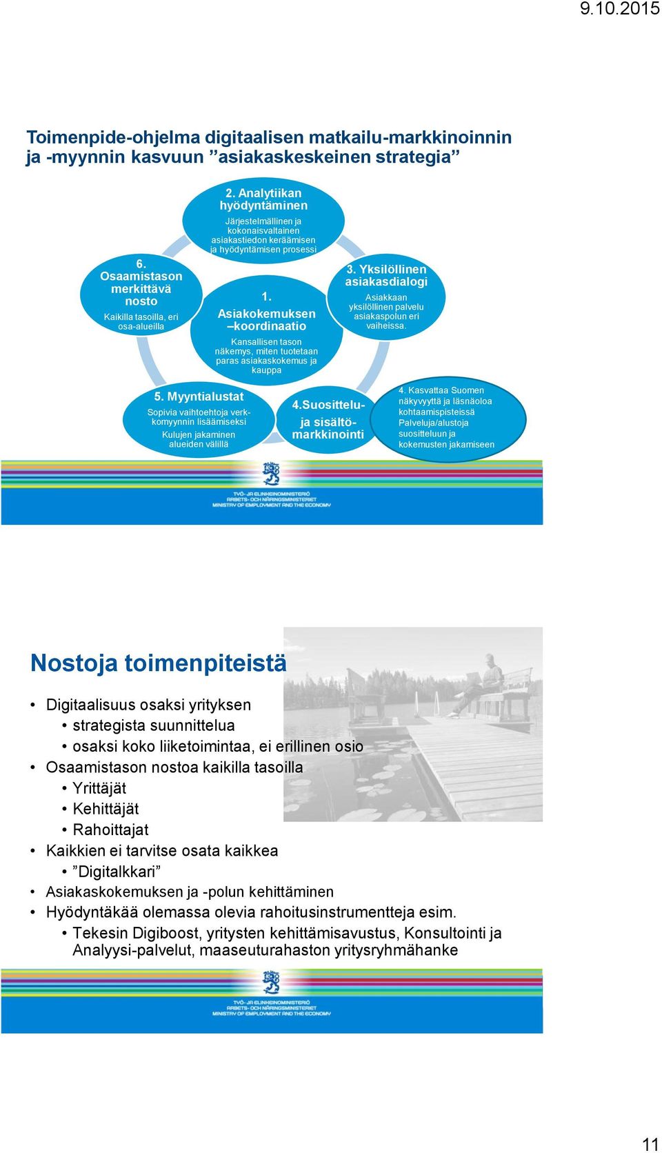 Asiakokemuksen koordinaatio Kansallisen tason näkemys, miten tuotetaan paras asiakaskokemus ja kauppa 3. Yksilöllinen asiakasdialogi Asiakkaan yksilöllinen palvelu asiakaspolun eri vaiheissa. 5.