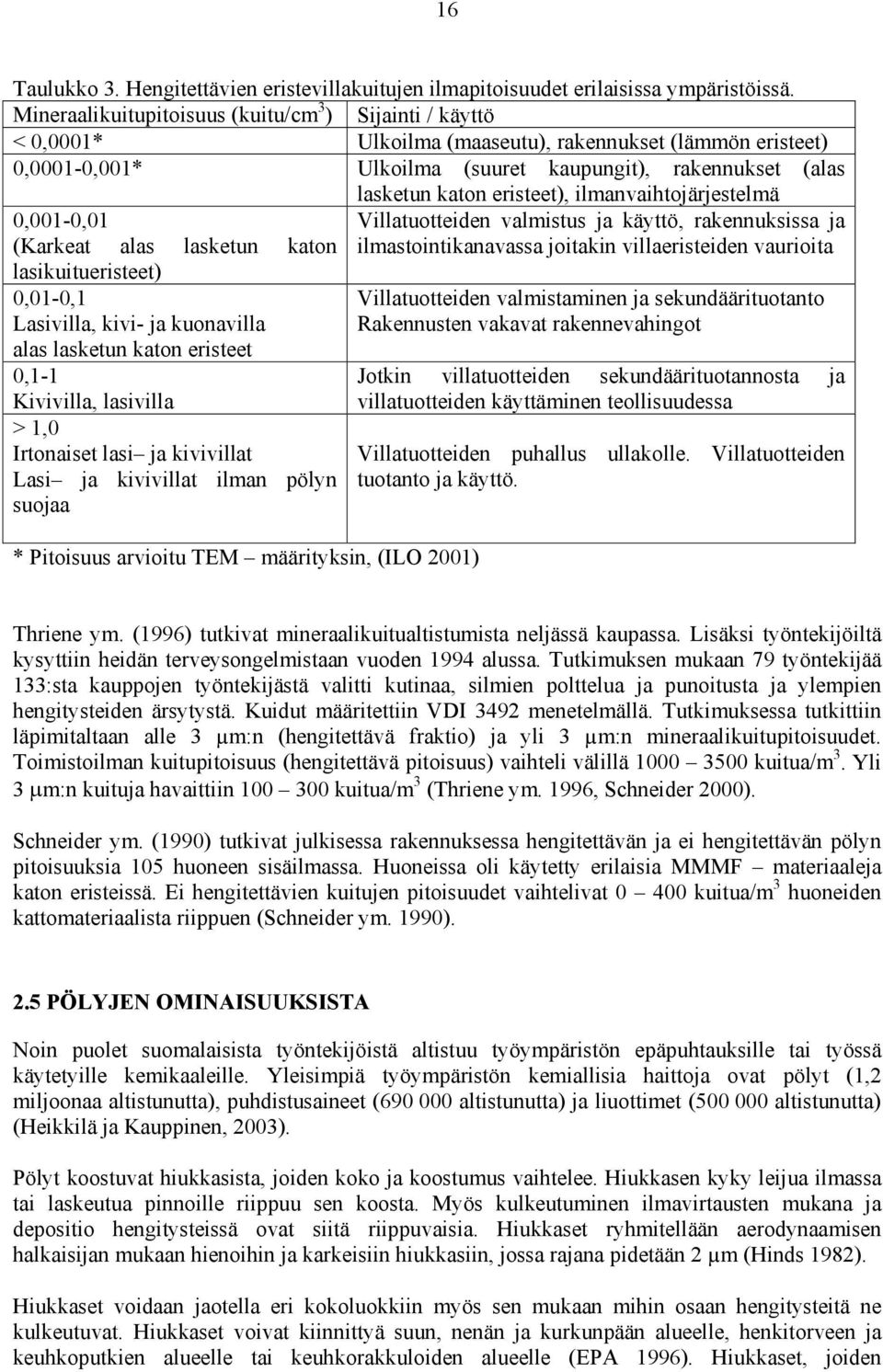 eristeet), ilmanvaihtojärjestelmä 0,001-0,01 (Karkeat alas lasketun katon Villatuotteiden valmistus ja käyttö, rakennuksissa ja ilmastointikanavassa joitakin villaeristeiden vaurioita
