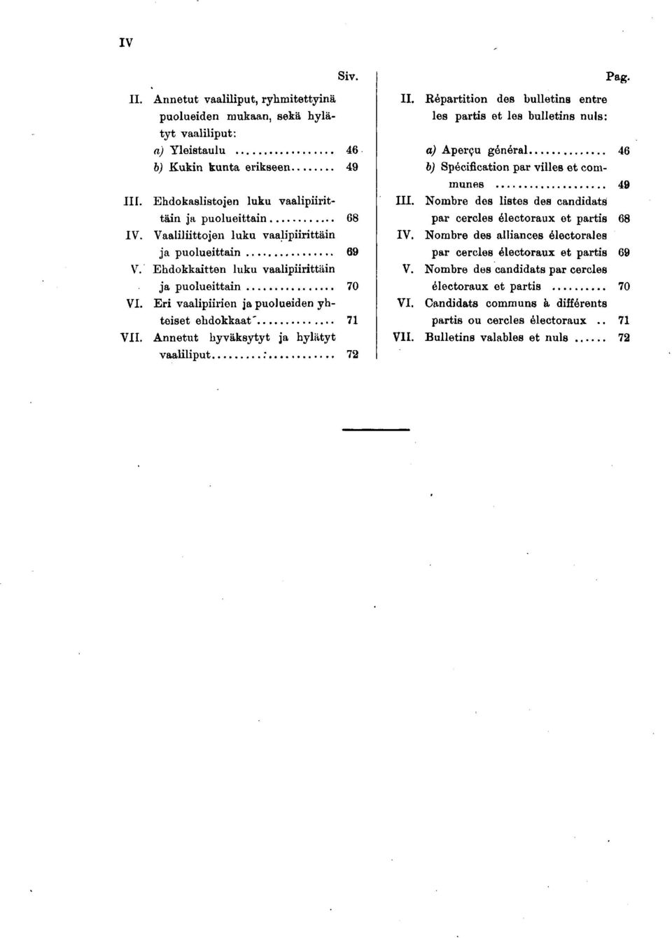 Répartton des bulletns entre les parts et les bulletns nuls: Pag. a) Aperçu général 6 b) Spécfcaton par vlles et communes 9 III. Nombre des lstes des canddats par cercles électoraux et parts 68 IV.