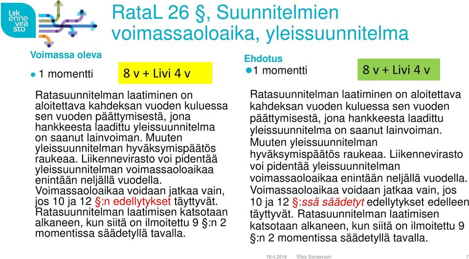 Voimassaoloaikaa voidaan jatkaa vain, jos 10 ja 12 :n edellytykset täyttyvät. Ratasuunnitelman laatimisen katsotaan alkaneen, kun siitä on ilmoitettu 9 :n 2 momentissa säädetyllä tavalla.