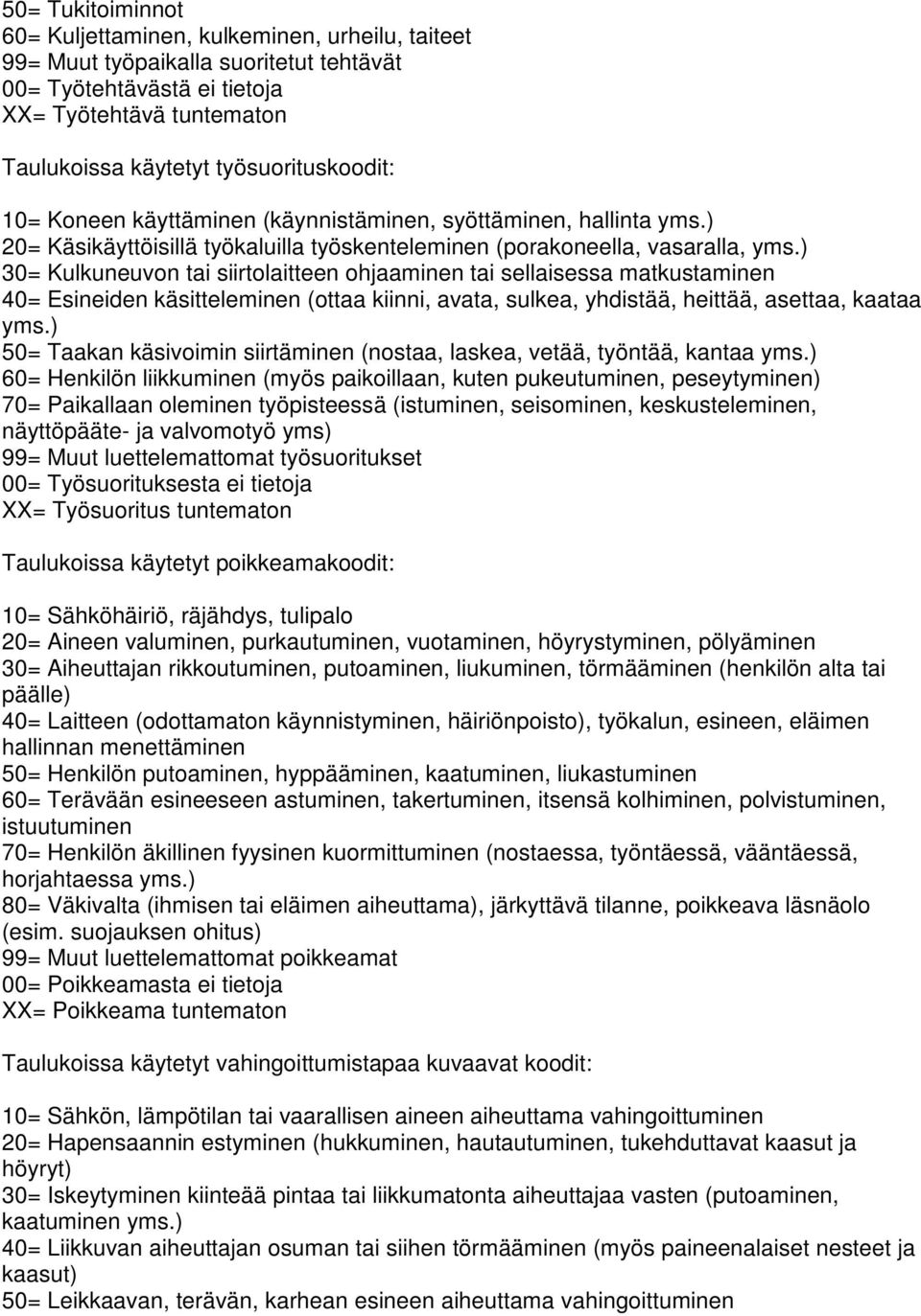 ) 30= Kulkuneuvon tai siirtolaitteen ohjaaminen tai sellaisessa matkustaminen 40= Esineiden käsitteleminen (ottaa kiinni, avata, sulkea, yhdistää, heittää, asettaa, kaataa yms.