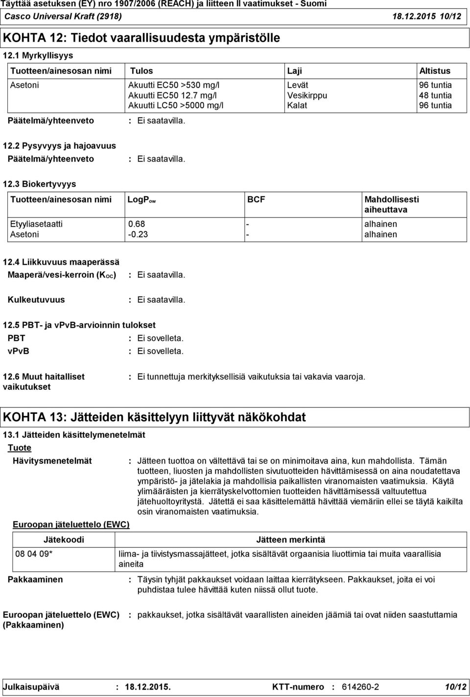 2 Pysyvyys ja hajoavuus 12.3 Biokertyvyys Tuotteen/ainesosan nimi LogPow BCF Mahdollisesti aiheuttava Etyyliasetaatti 0.68 - alhainen Asetoni -0.23 - alhainen 12.