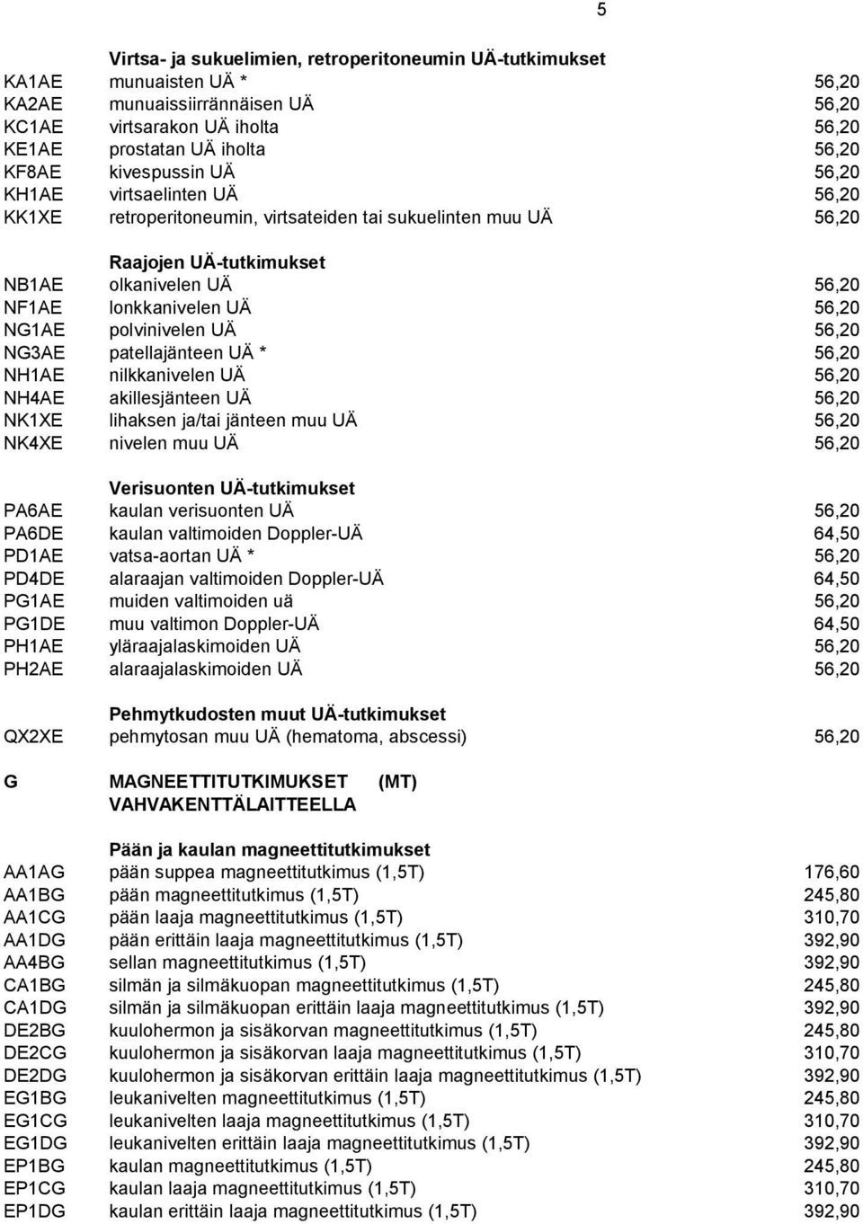 NG1AE polvinivelen UÄ 56,20 NG3AE patellajänteen UÄ * 56,20 NH1AE nilkkanivelen UÄ 56,20 NH4AE akillesjänteen UÄ 56,20 NK1XE lihaksen ja/tai jänteen muu UÄ 56,20 NK4XE nivelen muu UÄ 56,20