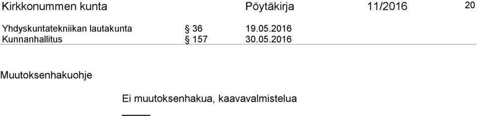 2016 Kunnanhallitus 157 30.05.
