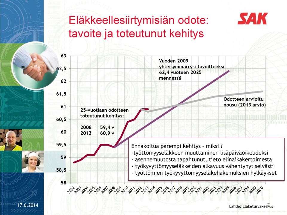 Ennakoitua parempi kehitys miksi?