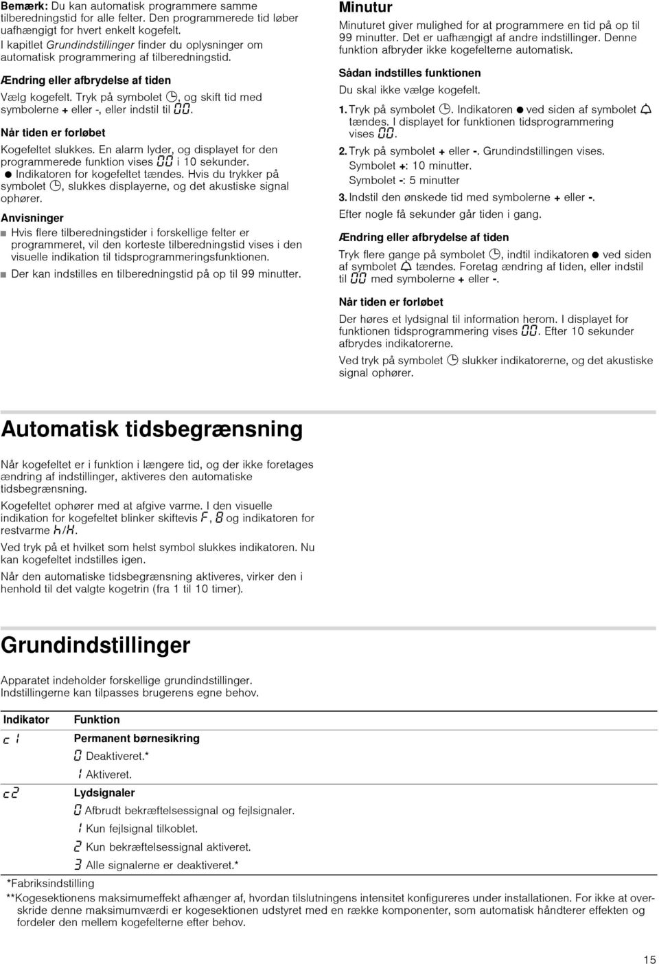 Tryk på symbolet 0, og skift tid med symbolerne + eller -, eller indstil til. Når tiden er forløbet Kogefeltet slukkes. En alarm lyder, og displayet for den programmerede funktion vises i 10 sekunder.