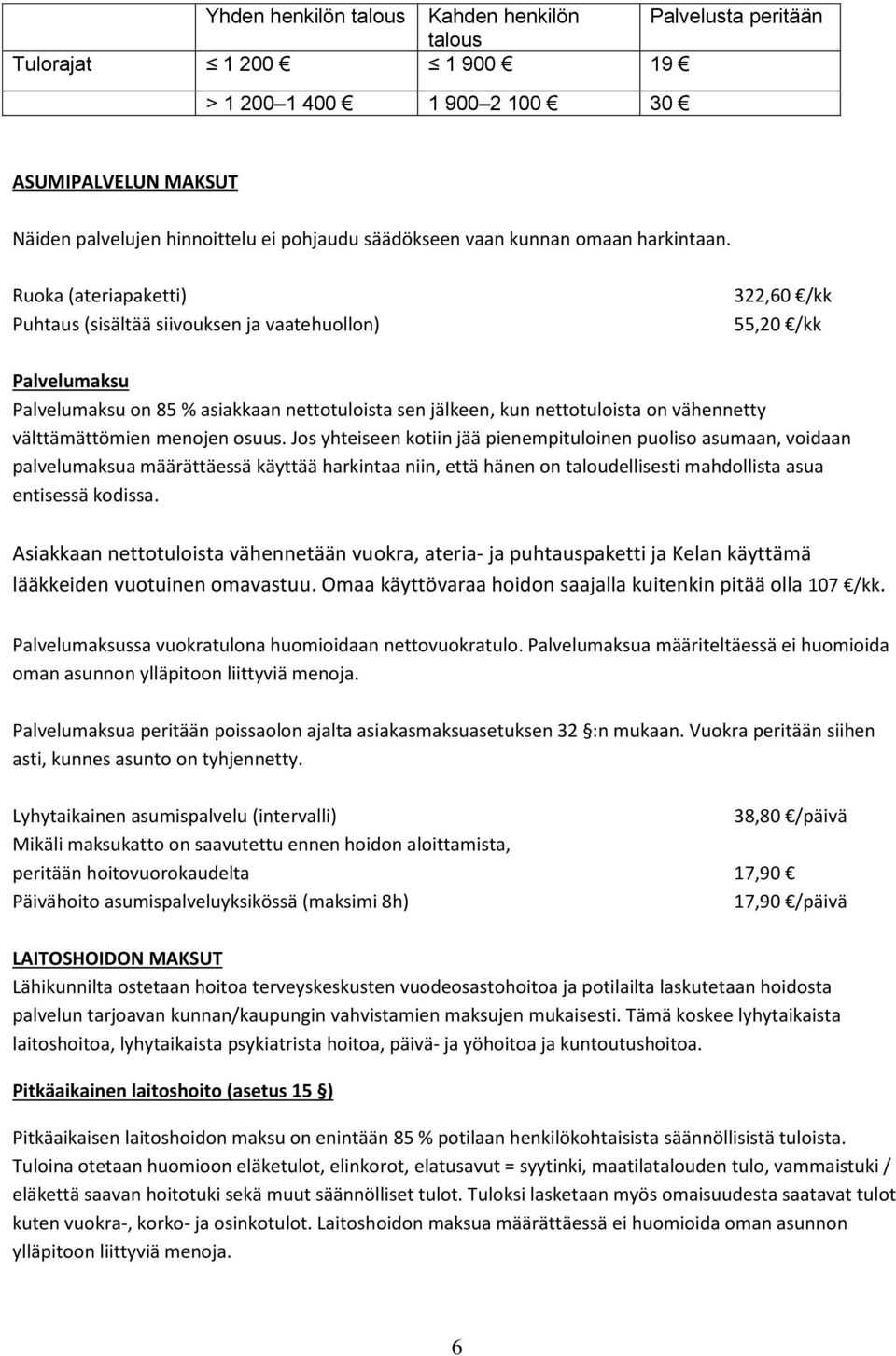 Ruoka (ateriapaketti) Puhtaus (sisältää siivouksen ja vaatehuollon) 322,60 /kk 55,20 /kk Palvelumaksu Palvelumaksu on 85 % asiakkaan nettotuloista sen jälkeen, kun nettotuloista on vähennetty