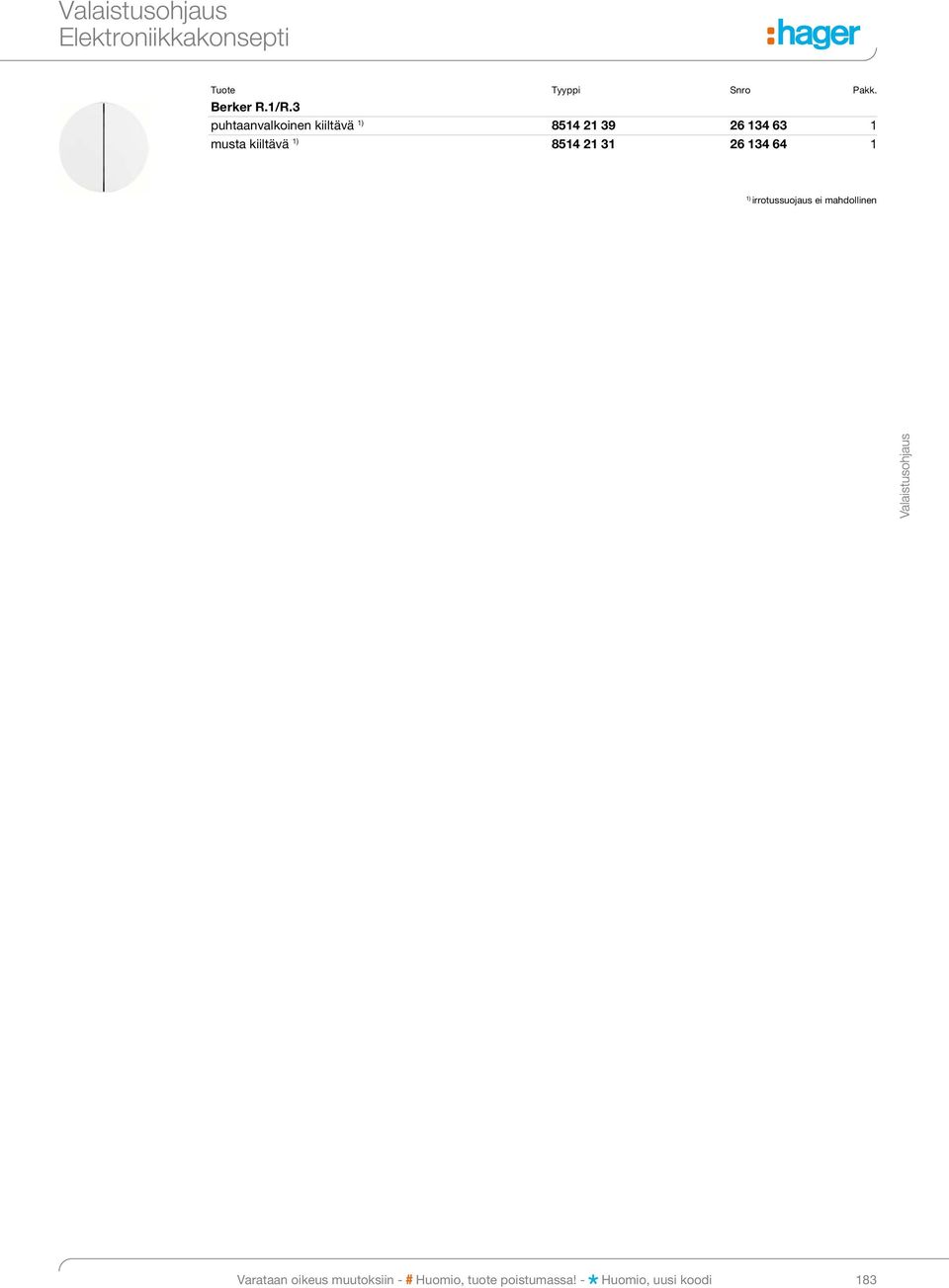 kiiltävä 1) 8514 21 31 26 134 64 1 1) irrotussuojaus ei