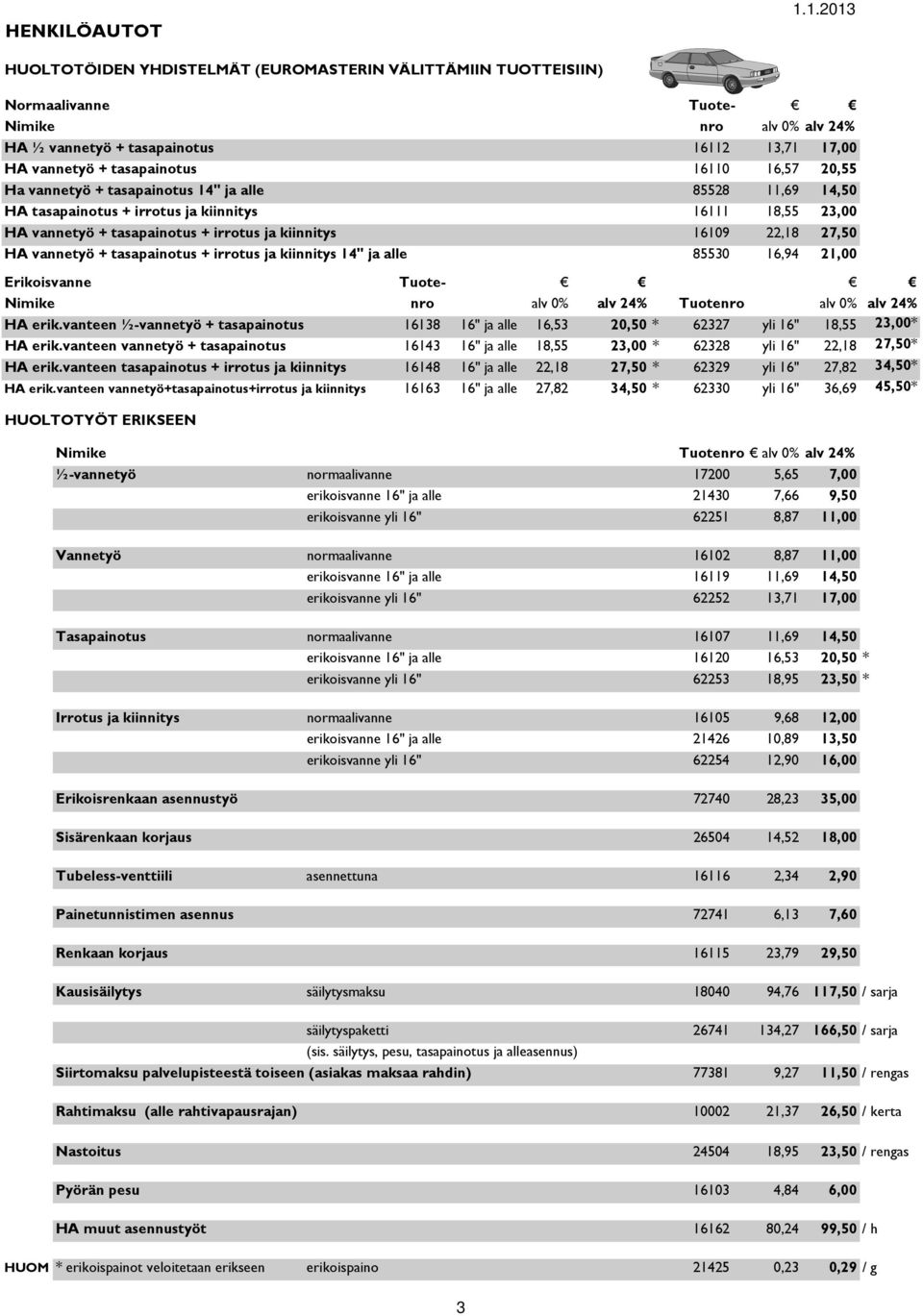 HA vannetyö + tasapainotus + irrotus ja kiinnitys 14" ja alle 85530 16,94 21,00 Erikoisvanne Tuote- Nimike nro alv 0% alv 24% Tuotenro alv 0% alv 24% HA erik.