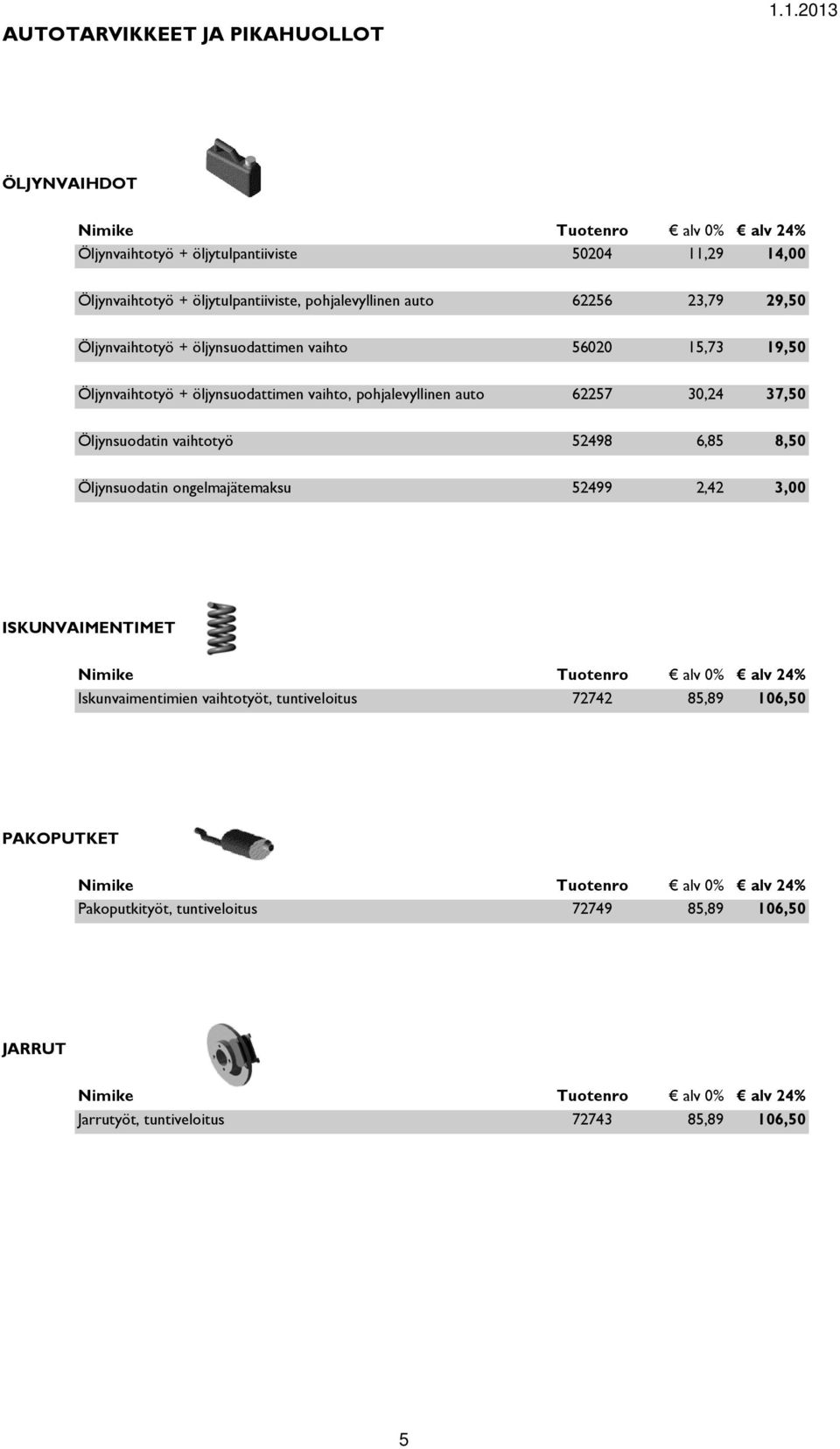 pohjalevyllinen auto 62257 30,24 37,50 Öljynsuodatin vaihtotyö 52498 6,85 8,50 Öljynsuodatin ongelmajätemaksu 52499 2,42 3,00 ISKUNVAIMENTIMET