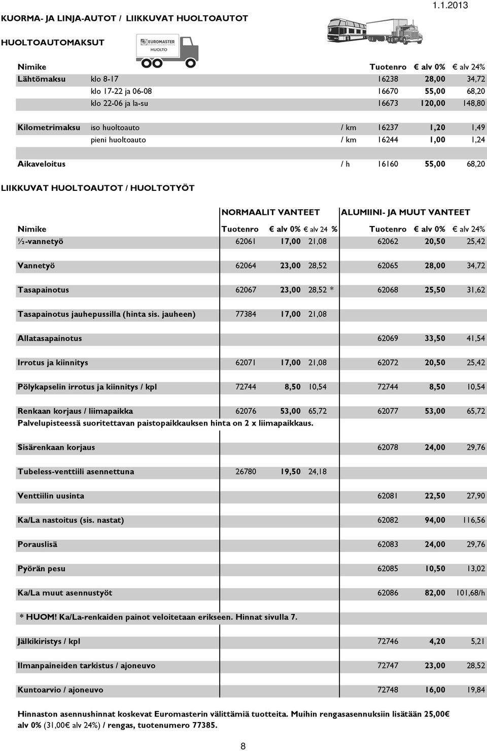 alv 0% alv 24 % Tuotenro alv 0% alv 24% ½-vannetyö 62061 17,00 21,08 62062 20,50 25,42 Vannetyö 62064 23,00 28,52 62065 28,00 34,72 Tasapainotus 62067 23,00 28,52 * 62068 25,50 31,62 Tasapainotus