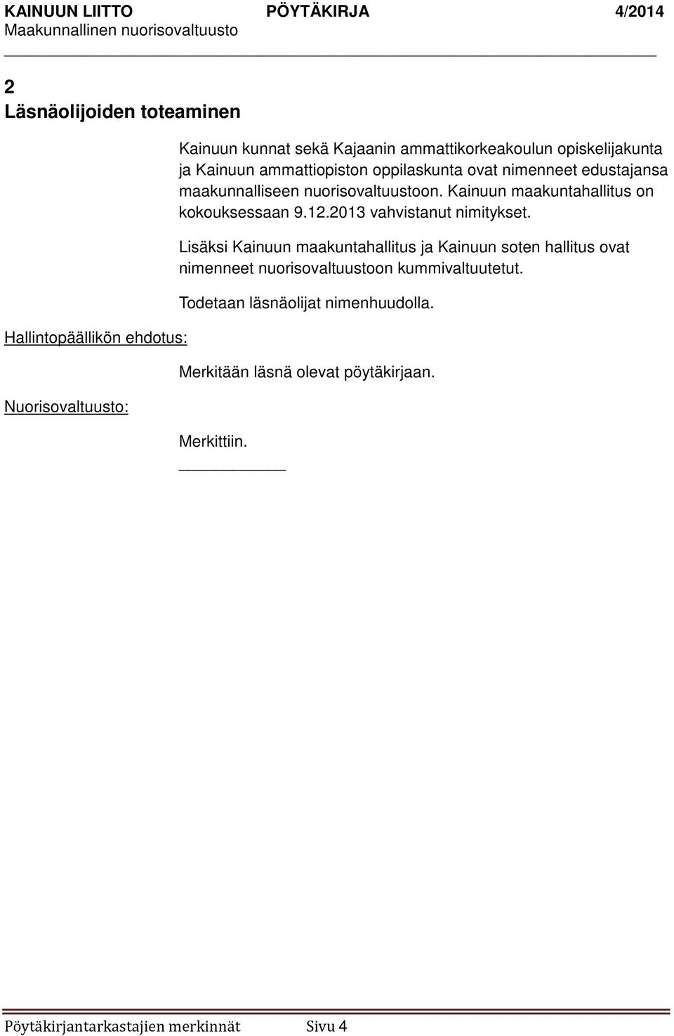 2013 vahvistanut nimitykset.