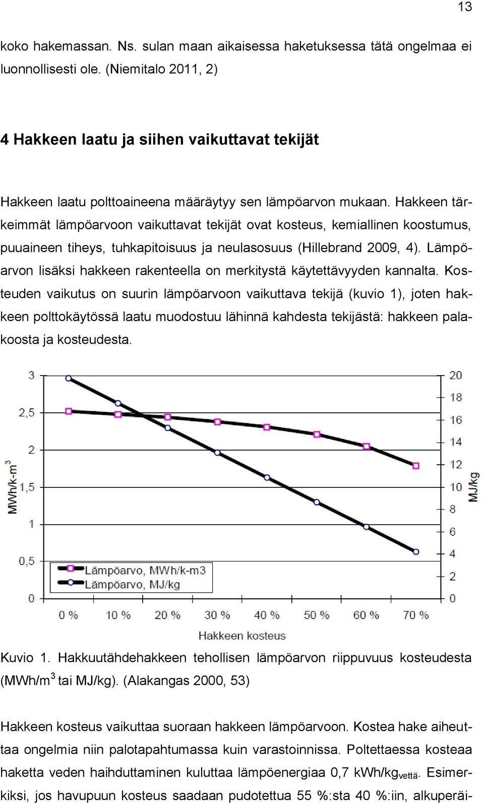 Hakkeen tärkeimmät lämpöarvoon vaikuttavat tekijät ovat kosteus, kemiallinen koostumus, puuaineen tiheys, tuhkapitoisuus ja neulasosuus (Hillebrand 2009, 4).