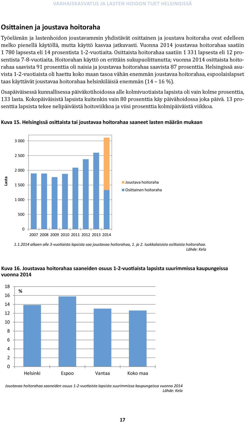 Hoitorahan käyttö on erittäin sukupuolittunutta; vuonna 214 osittaista hoitorahaa saavista 91 prosenttia oli naisia ja joustavaa hoitorahaa saavista 87 prosenttia.