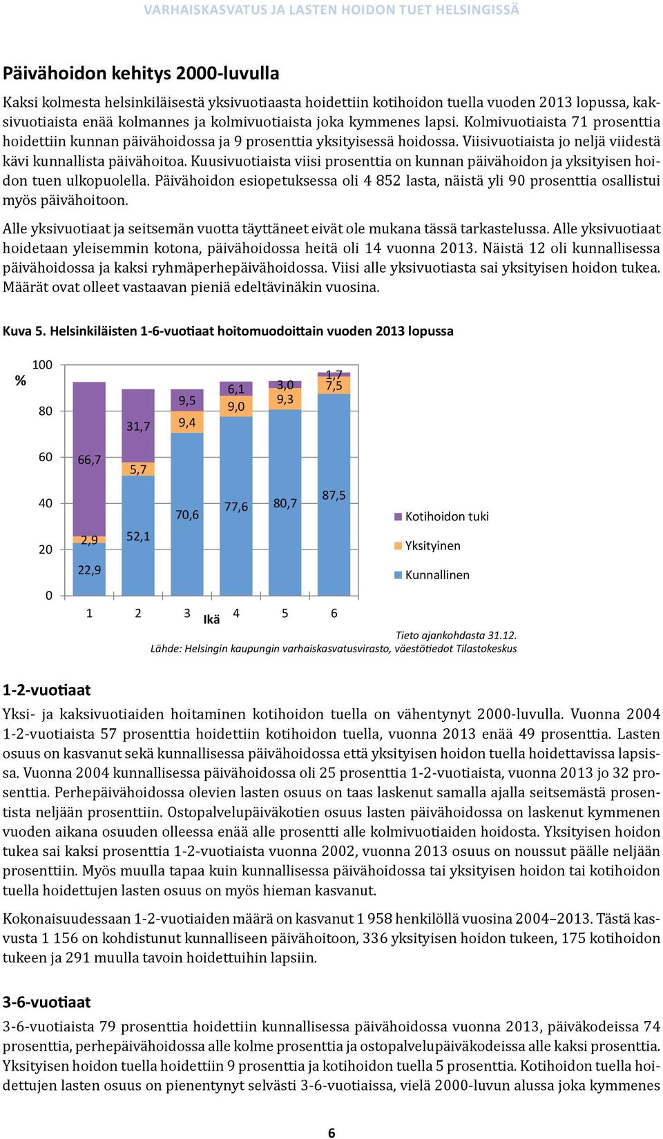 Kuusivuotiaista viisi prosenttia on kunnan päivähoidon ja yksityisen hoidon tuen ulkopuolella. Päivähoidon esiopetuksessa oli 4 852 lasta, näistä yli 9 prosenttia osallistui myös päivähoitoon.