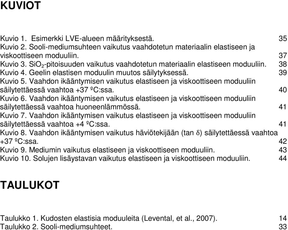 Vaahdon ikääntymisen vaikutus elastiseen ja viskoottiseen moduuliin säilytettäessä vaahtoa +37 ºC:ssa. 40 Kuvio 6.